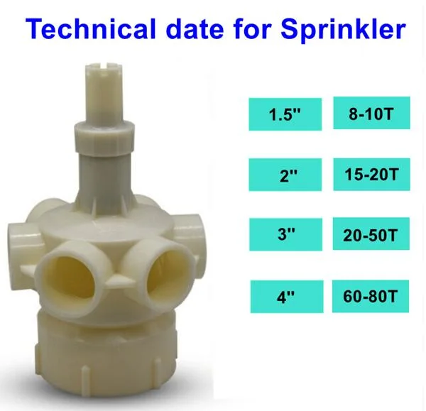 Cooling Tower Sprinkler Head